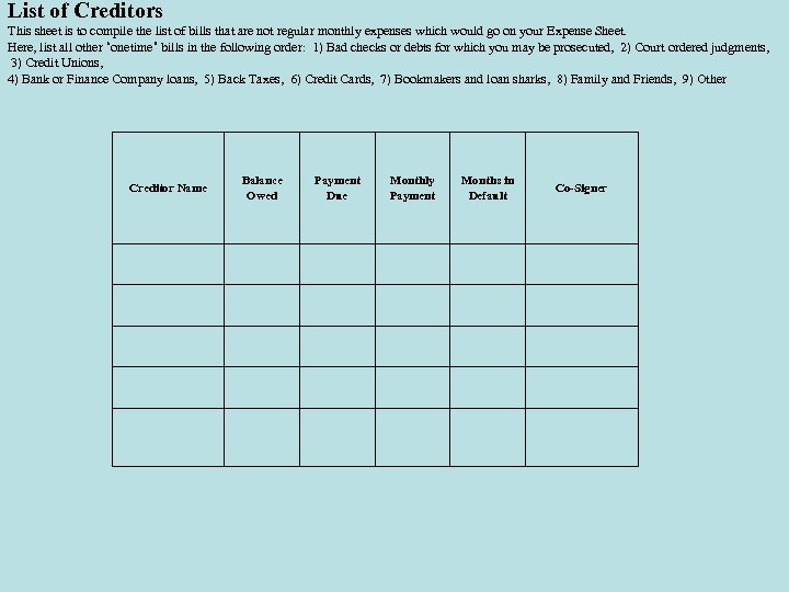 List of Creditors This sheet is to compile the list of bills that are