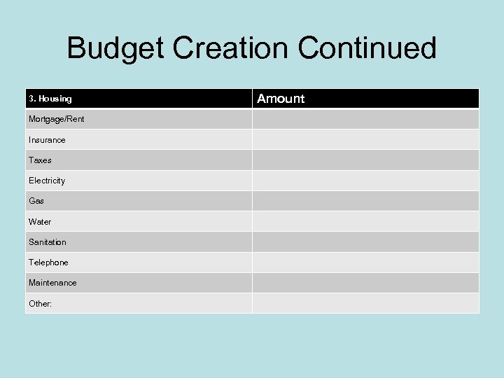Budget Creation Continued 3. Housing Mortgage/Rent Insurance Taxes Electricity Gas Water Sanitation Telephone Maintenance