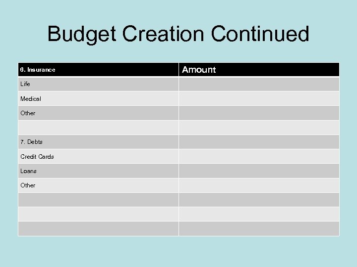 Budget Creation Continued 6. Insurance Life Medical Other 7. Debts Credit Cards Loans Other