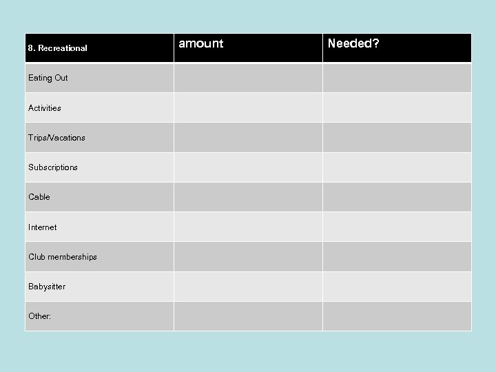 8. Recreational Eating Out Activities Trips/Vacations Subscriptions Cable Internet Club memberships Babysitter Other: amount