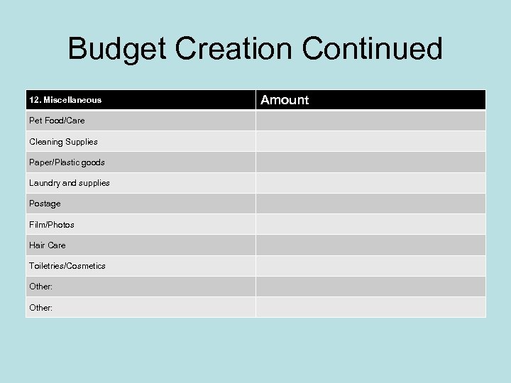 Budget Creation Continued 12. Miscellaneous Pet Food/Care Cleaning Supplies Paper/Plastic goods Laundry and supplies