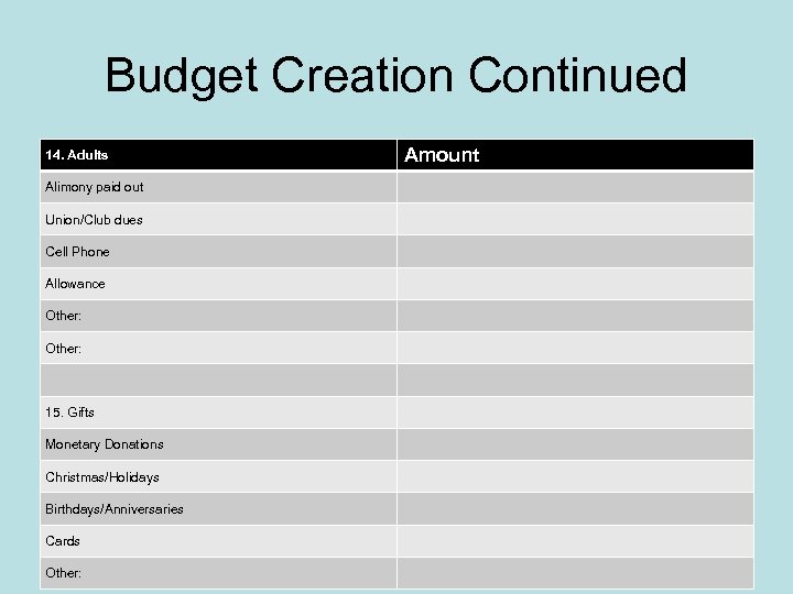Budget Creation Continued 14. Adults Alimony paid out Union/Club dues Cell Phone Allowance Other: