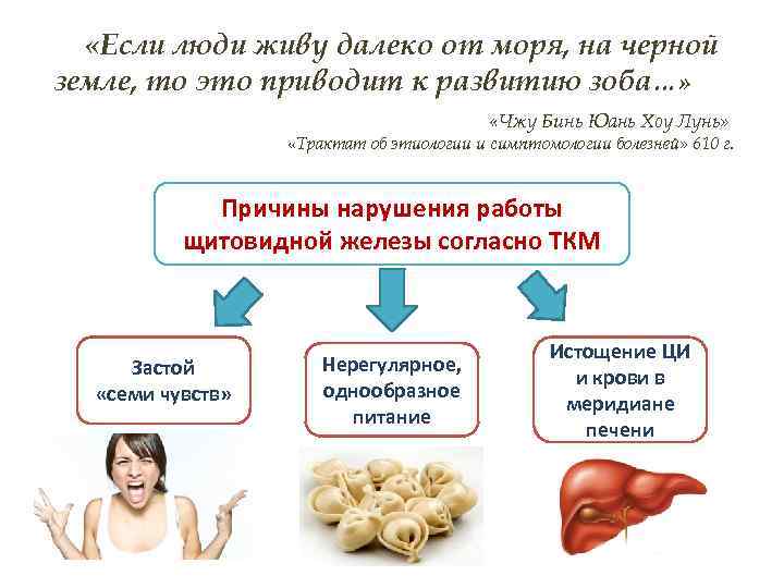  «Если люди живу далеко от моря, на черной земле, то это приводит к