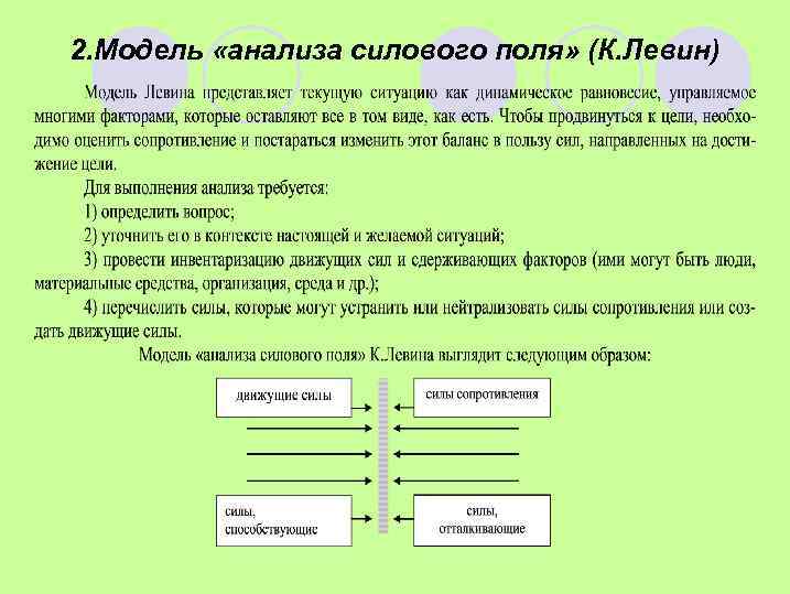 2. Модель «анализа силового поля» (К. Левин) 