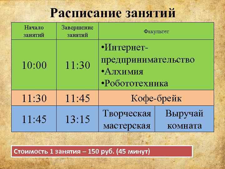 Расписание занятий Начало занятий Завершение занятий 10: 00 11: 30 11: 45 13: 15