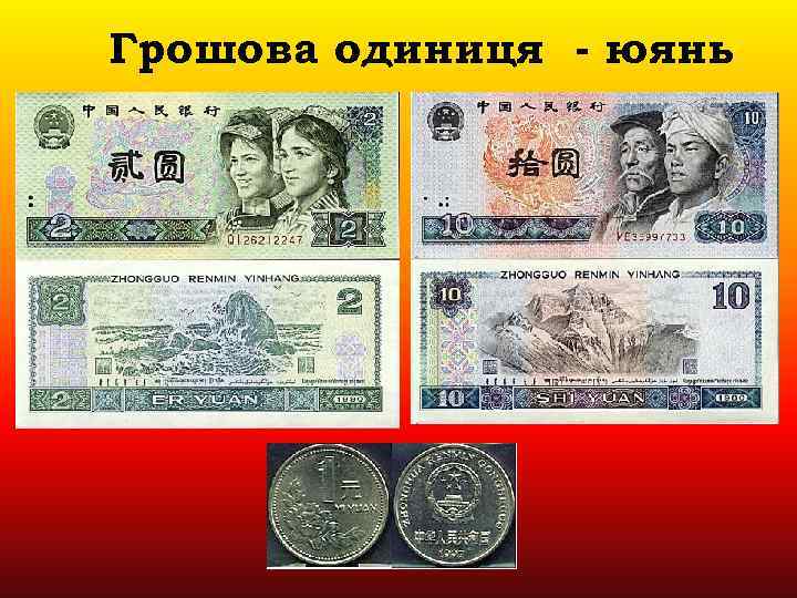 Грошова одиниця - юянь 