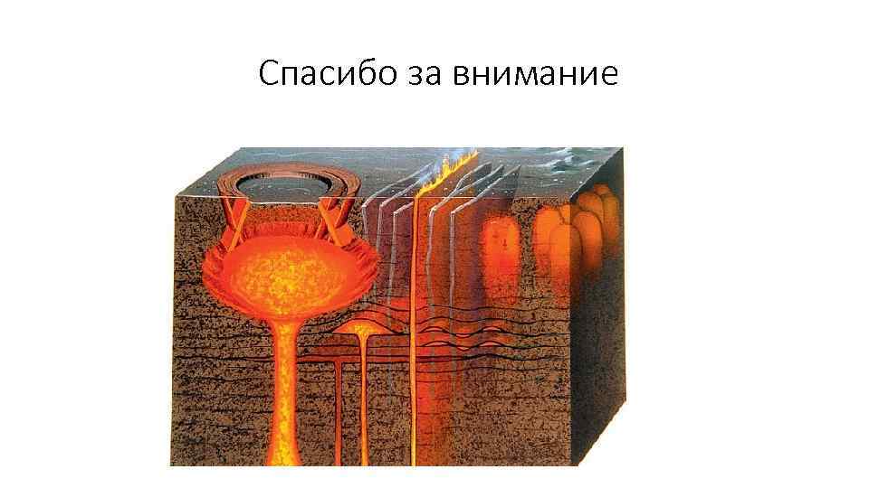 Спасибо за внимание 