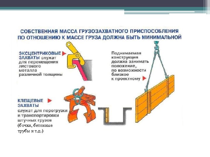 (бочки, бетонные трубы и т. д. ) 