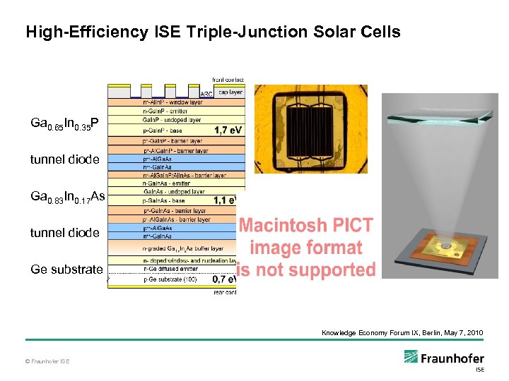 High-Efficiency ISE Triple-Junction Solar Cells Ga 0. 65 In 0. 35 P tunnel diode