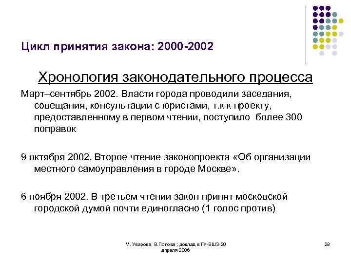 Цикл принятия закона: 2000 -2002 Хронология законодательного процесса Март–сентябрь 2002. Власти города проводили заседания,
