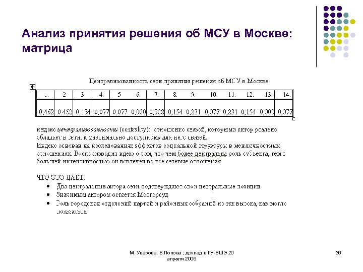 Анализ принятия решения об МСУ в Москве: матрица М. Уварова, В. Попова ; доклад