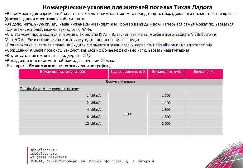 Коммерческие условия для жителей поселка Тихая Ладога • В стоимость единовременной оплаты включена стоимость