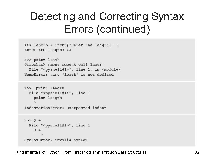 Detecting and Correcting Syntax Errors (continued) Fundamentals of Python: From First Programs Through Data