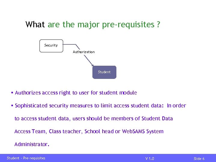 What are the major pre-requisites ? Security Authorization Student § Authorizes access right to