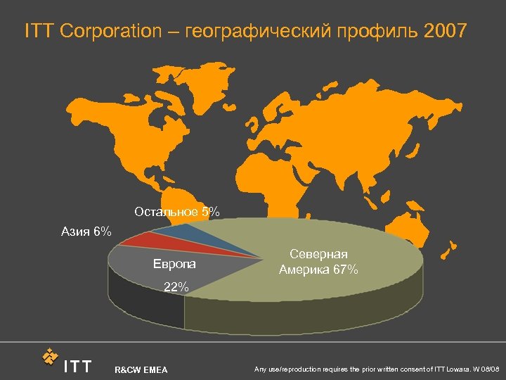ITT Corporation – географический профиль 2007 Остальное 5% Азия 6% Европа Северная Америка 67%
