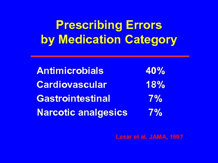 Prescribing Errors by Medication Category Antimicrobials Cardiovascular Gastrointestinal Narcotic analgesics 40% 18% 7% 7%