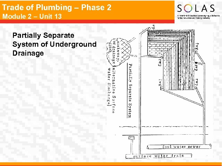 Trade of Plumbing – Phase 2 Module 2 – Unit 13 Partially Separate System