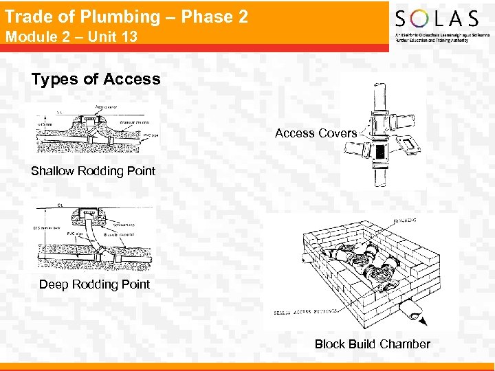 Trade of Plumbing – Phase 2 Module 2 – Unit 13 Types of Access