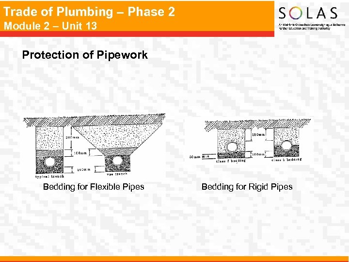 Trade of Plumbing – Phase 2 Module 2 – Unit 13 Protection of Pipework