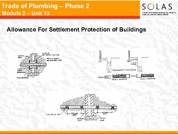 Trade of Plumbing – Phase 2 Module 2 – Unit 13 Allowance For Settlement