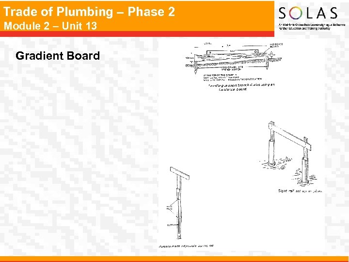 Trade of Plumbing – Phase 2 Module 2 – Unit 13 Gradient Board 