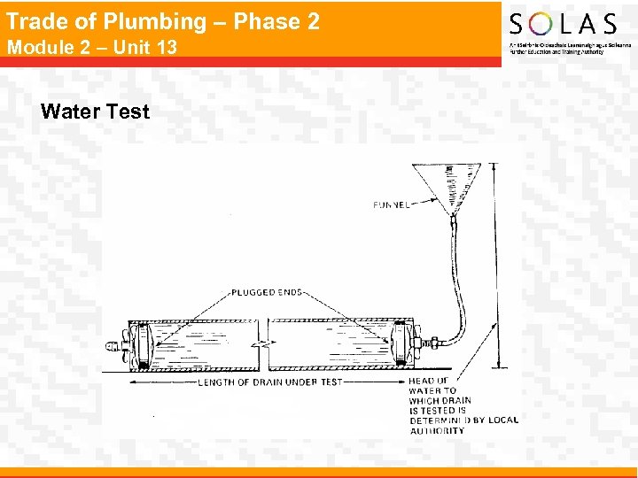 Trade of Plumbing – Phase 2 Module 2 – Unit 13 Water Test 