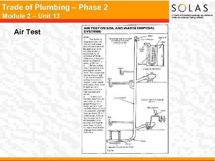 Trade of Plumbing – Phase 2 Module 2 – Unit 13 Air Test 