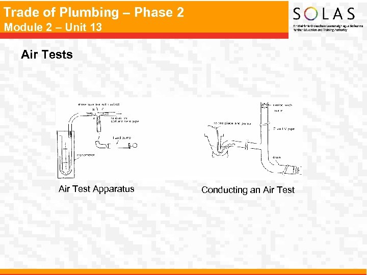 Trade of Plumbing – Phase 2 Module 2 – Unit 13 Air Tests Air