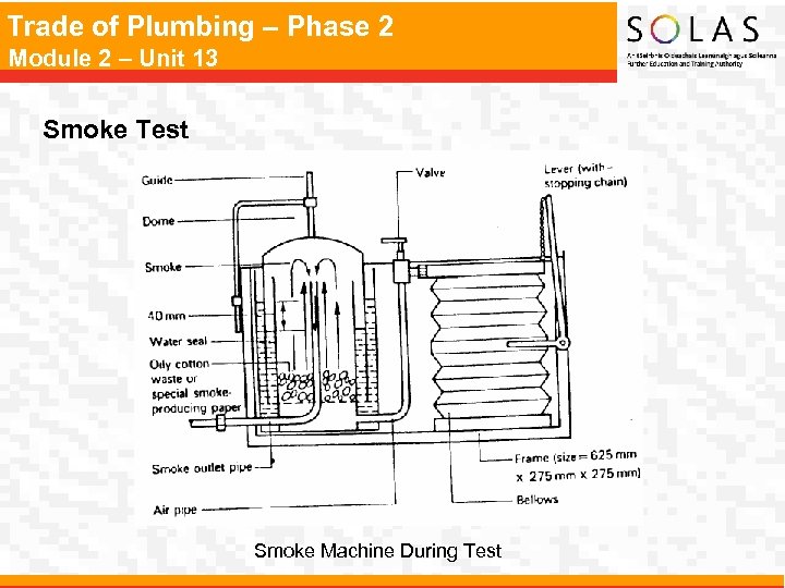 Trade of Plumbing – Phase 2 Module 2 – Unit 13 Smoke Test Smoke