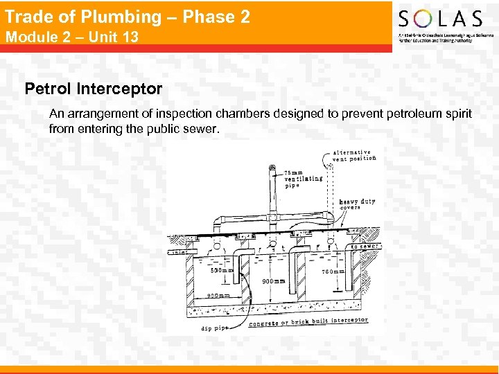 Trade of Plumbing – Phase 2 Module 2 – Unit 13 Petrol Interceptor An