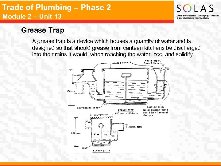 Trade of Plumbing – Phase 2 Module 2 – Unit 13 Grease Trap A