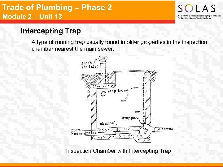 Trade of Plumbing – Phase 2 Module 2 – Unit 13 Intercepting Trap A