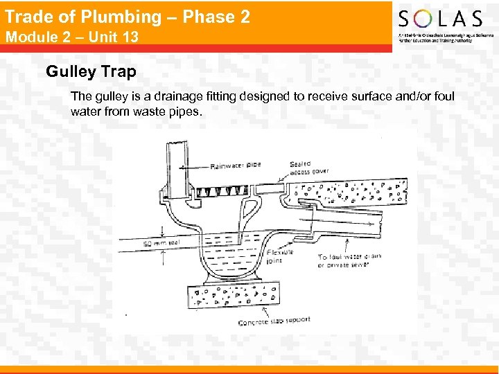 Trade of Plumbing – Phase 2 Module 2 – Unit 13 Gulley Trap The