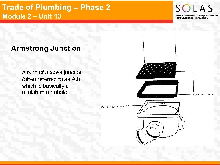 Trade of Plumbing – Phase 2 Module 2 – Unit 13 Armstrong Junction A