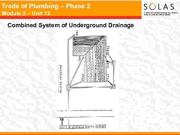 Trade of Plumbing – Phase 2 Module 2 – Unit 13 Combined System of