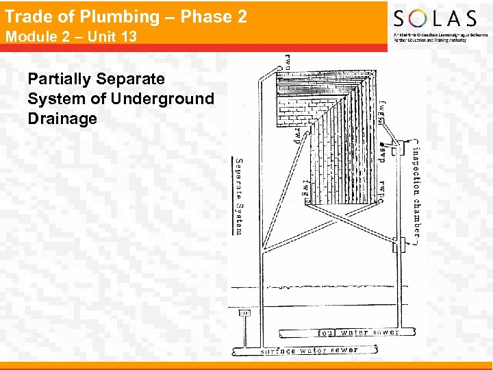 Trade of Plumbing – Phase 2 Module 2 – Unit 13 Partially Separate System