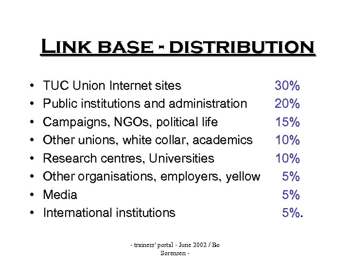 Link base - distribution • • TUC Union Internet sites Public institutions and administration