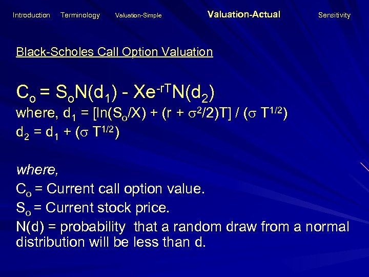 Introduction Terminology Valuation-Simple Valuation-Actual Sensitivity Black-Scholes Call Option Valuation Co = So. N(d 1)
