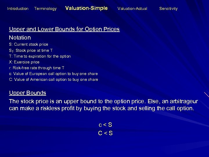 Introduction Terminology Valuation-Simple Valuation-Actual Sensitivity Upper and Lower Bounds for Option Prices Notation S: