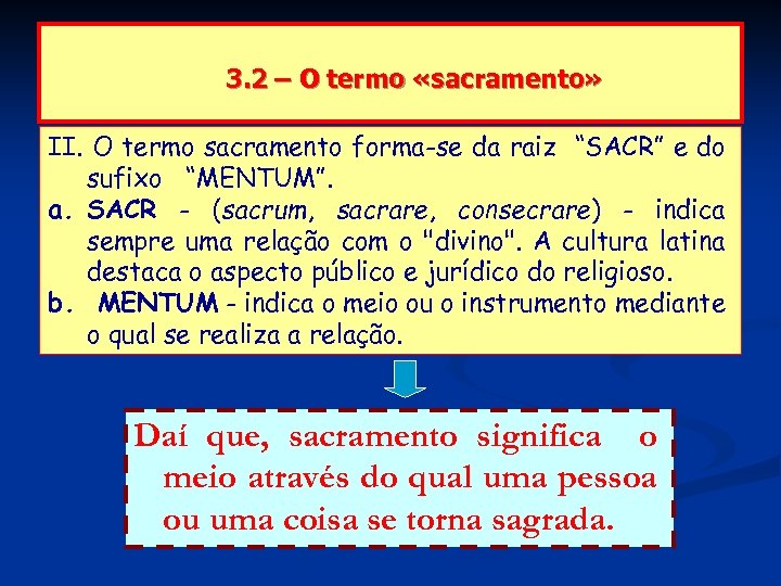 3. 2 – O termo «sacramento» II. O termo sacramento forma-se da raiz “SACR”