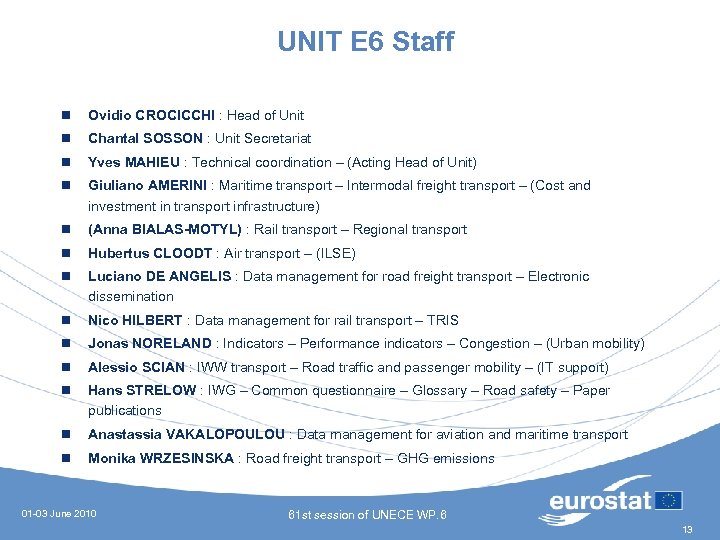 UNIT E 6 Staff n Ovidio CROCICCHI : Head of Unit n Chantal SOSSON