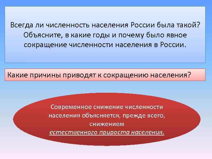 Всегда ли численность населения России была такой? Объясните, в какие годы и почему было