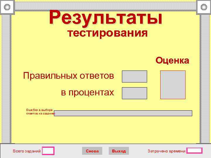Результаты тестирования Оценка Правильных ответов в процентах Ошибки в выборе ответов на задания: Всего