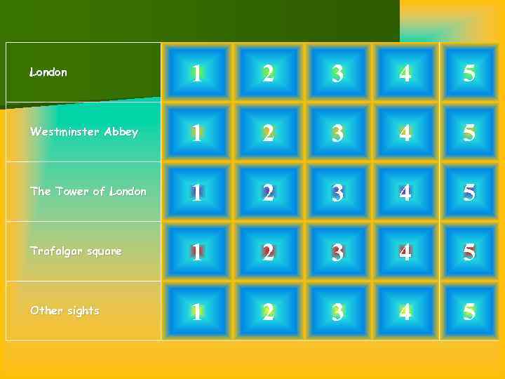 London 1 2 3 4 5 Westminster Abbey 1 2 3 4 5 The