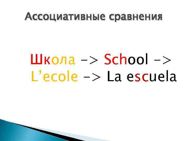 Ассоциативные сравнения Школа -> School -> L’ecole -> La escuela 