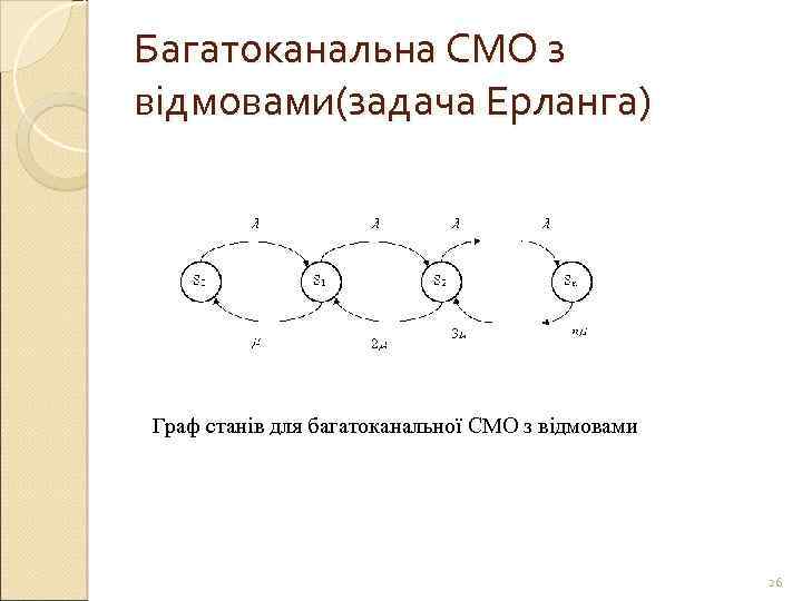 Багатоканальна СМО з відмовами(задача Ерланга) Граф станів для багатоканальної СМО з відмовами 26 