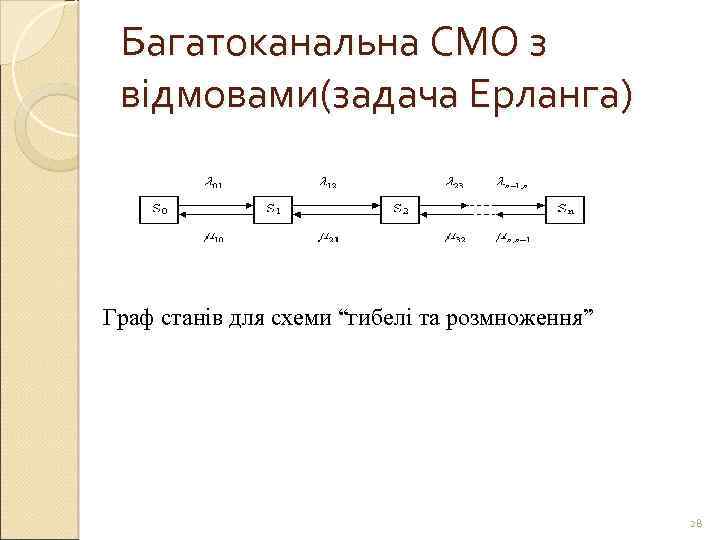 Багатоканальна СМО з відмовами(задача Ерланга) Граф станів для схеми “гибелі та розмноження” 28 