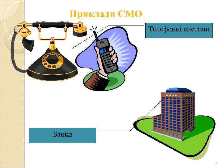 Приклади СМО Телефонні системи Банки 4 