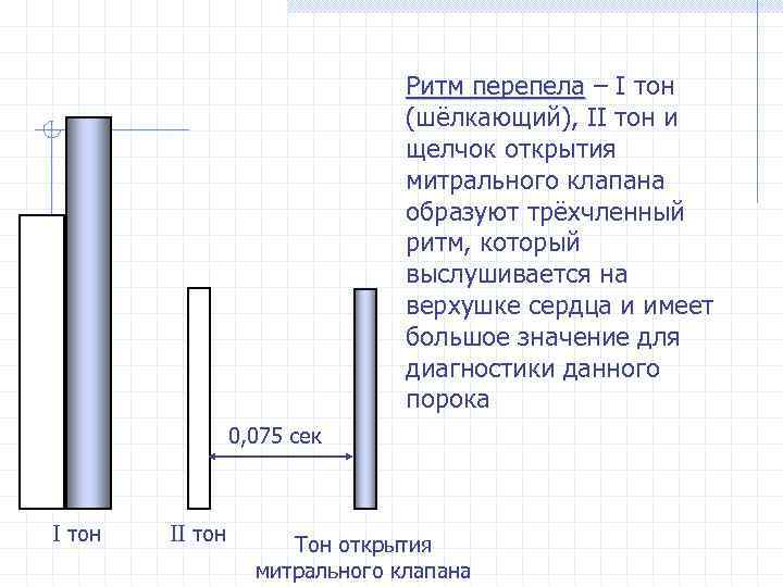 Ритм перепела – І тон (шёлкающий), ІІ тон и щелчок открытия митрального клапана образуют