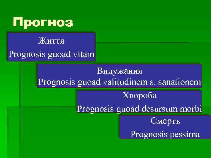 Прогноз Життя Prognosis guoad vitam Видужання Prognosis guoad valitudinem s. sanationem Хвороба Prognosis guoad